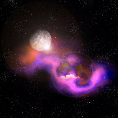 Baryon Acoustic Oscillations in Cosmology