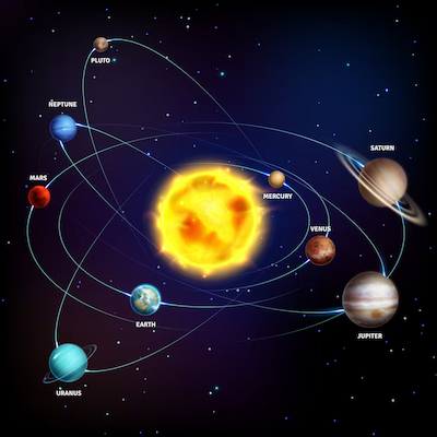 Evolution of the Inner Solar System Since Its Infancy