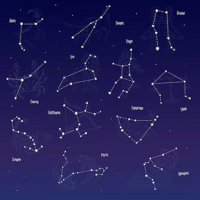 Star Maps for Beginners